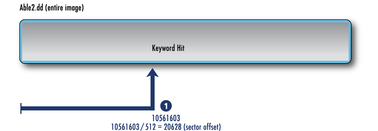 Linux-graphic_p151