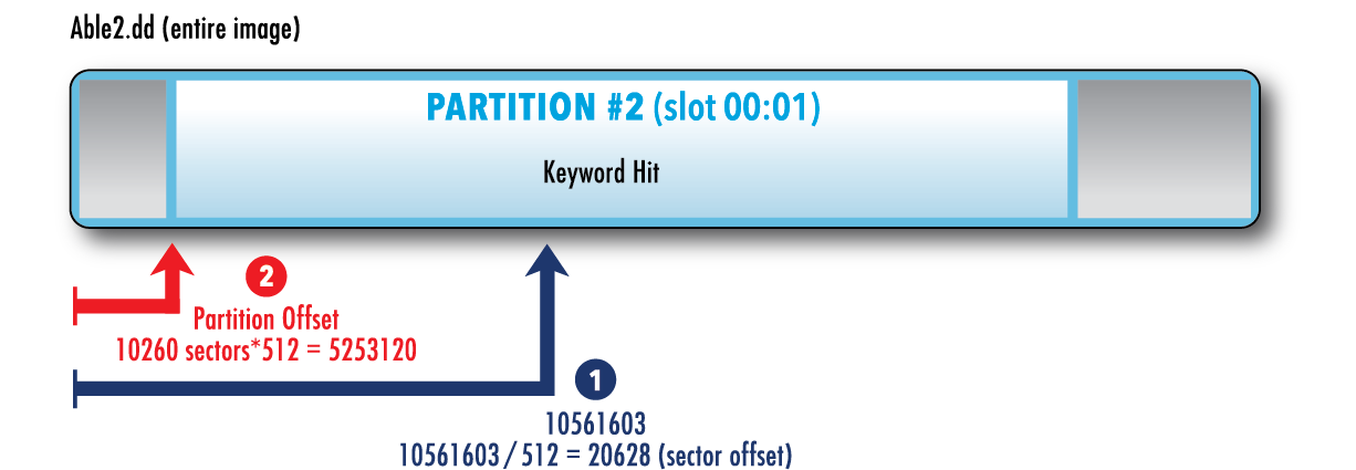 Linux-graphic_p152a