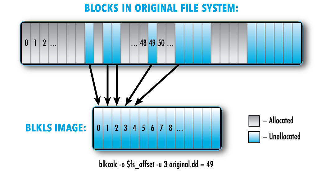 Linux-graphic_p160